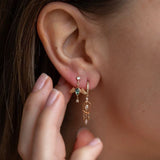 Tourmaline Bird Earrings