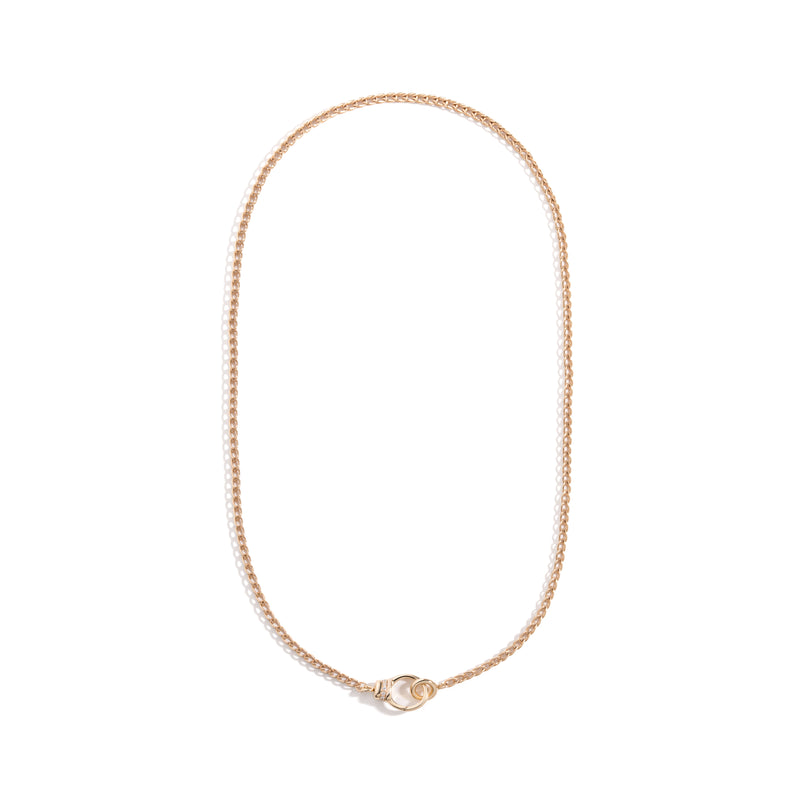 EIGHTFOLD CHAIN